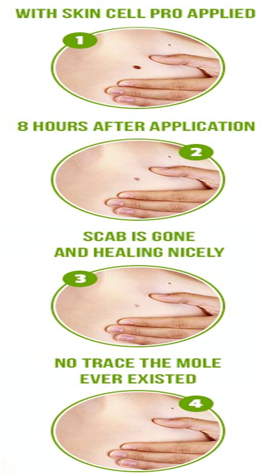 how skincell pro works