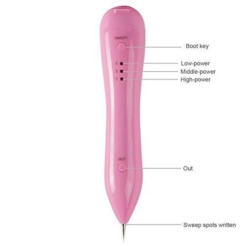 Aostyle Professional Skin Spot Removal tool